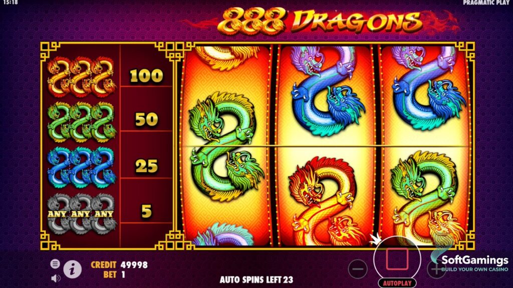 888 dragons2 888 Dragons ไทย สล็อต88- ชนะ 100x เงินเดิมพันทั้งหมดของคุณ